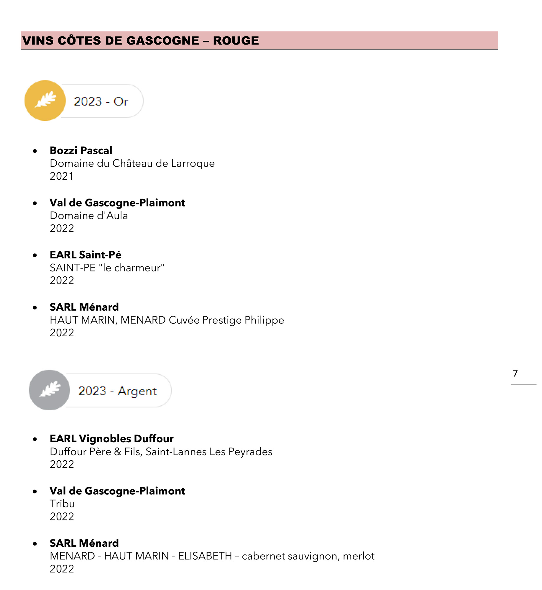 7 Palmarès Côtes de gascogne p7 rouge 1bis 050323.jpg