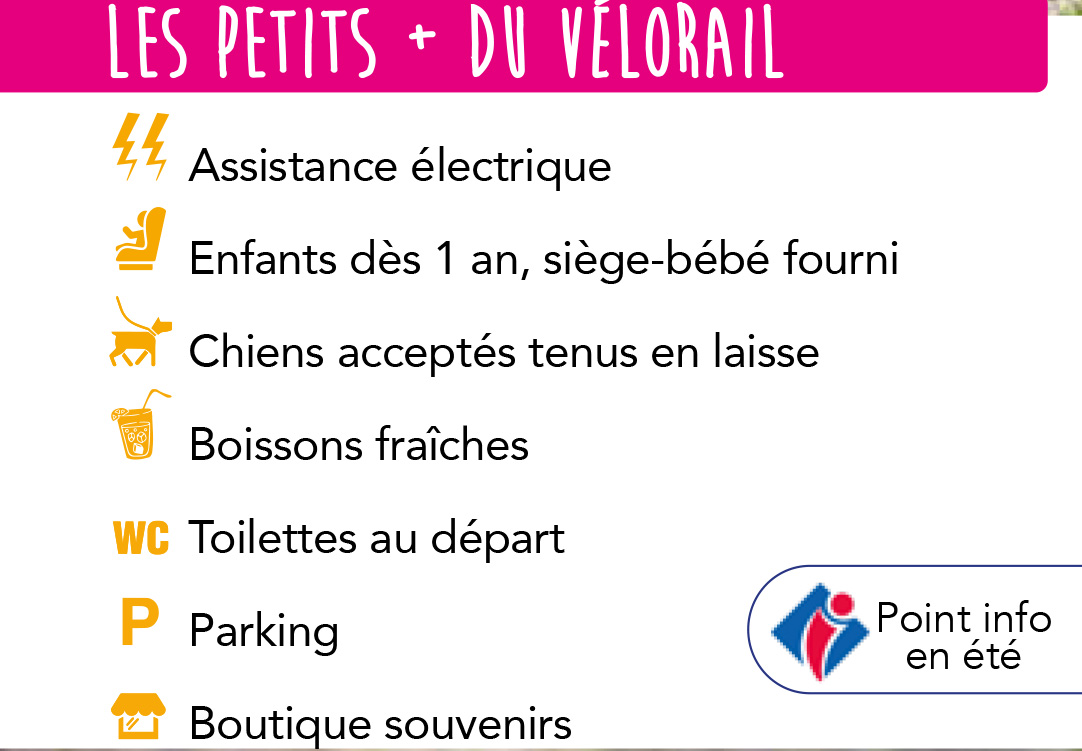 4 Les petits plus du vélo-rail 1bis.jpg