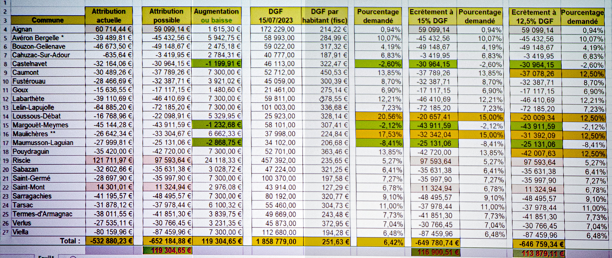 9 Proposition Michel Petit 1bis 061123.jpg