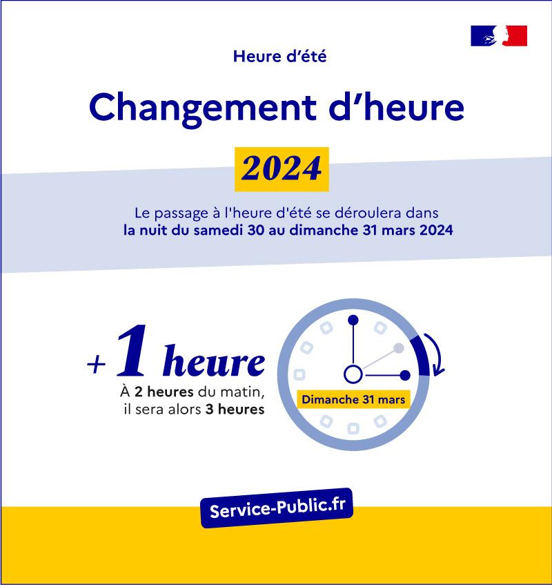 changement d'heure.