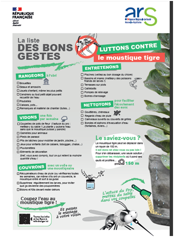 Les flyers distribués