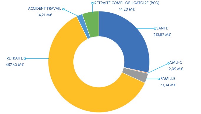 PRESTATIONS AGRICOLES.jpg