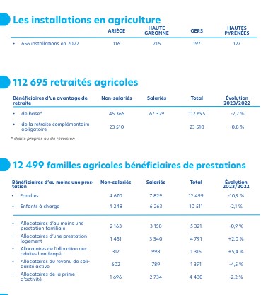 quelques chiffres2.jpg
