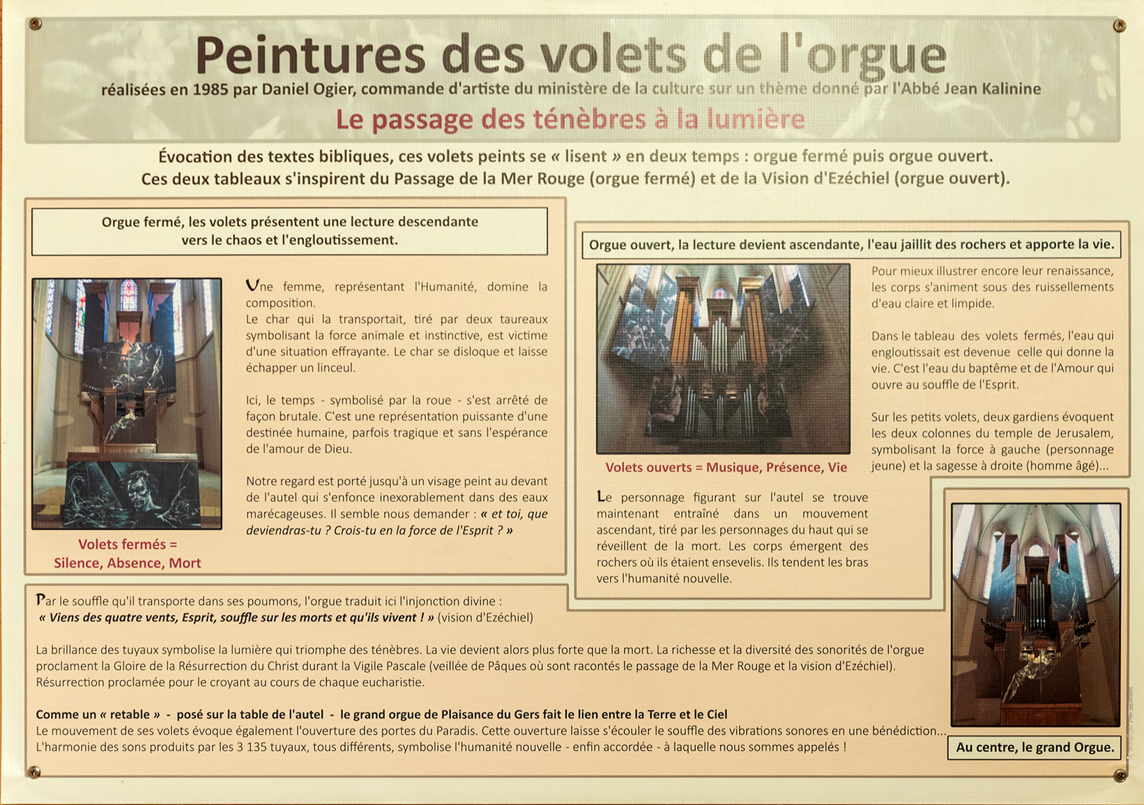 informations sur les peintures des volets de l'orgue