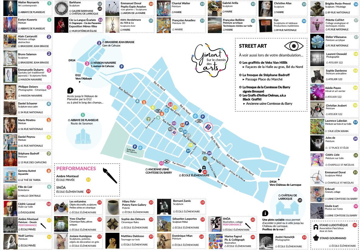 gimont chemin des arts.JPG