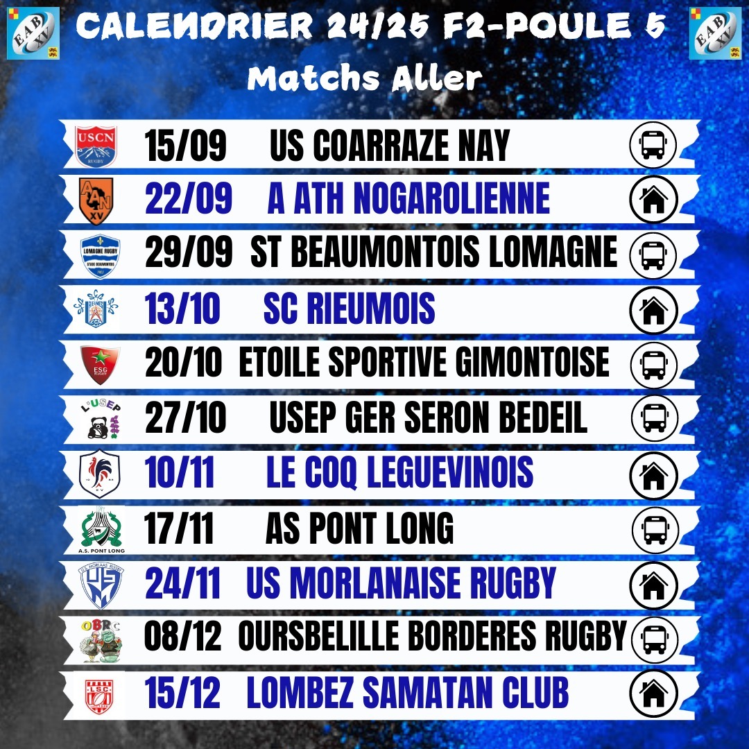 Matches aller