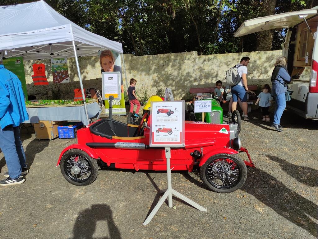 les étonnants cycle Karts