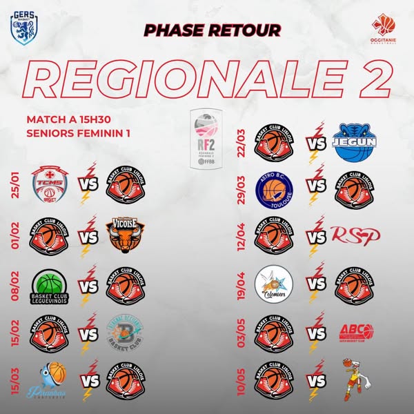 Championnat séniors féminin 1