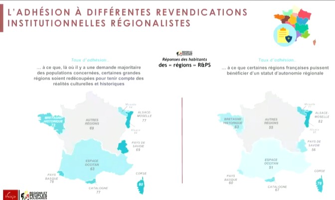 Montée en puissance du régionalisme