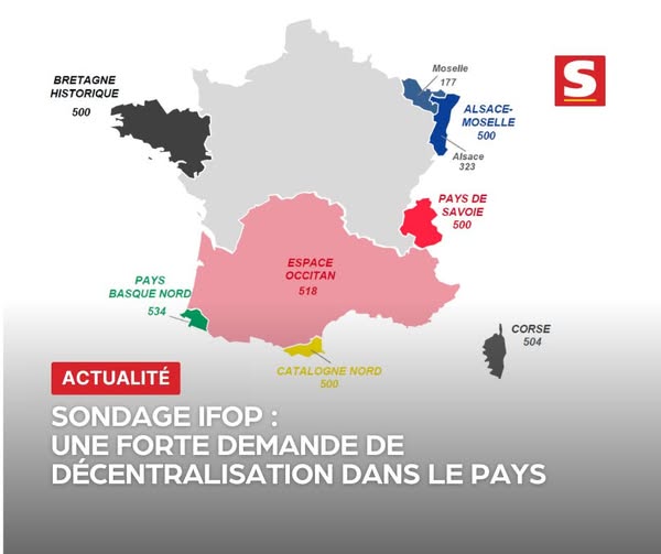 Montée en puissance du régionalisme
