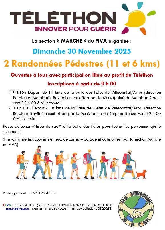 Le détail des randonnées