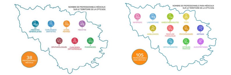 En chiffre les professionnels de santé