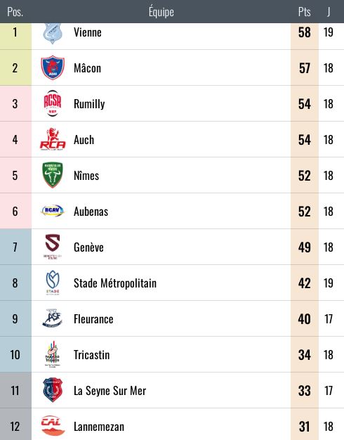 CLASSEMENT.JPG