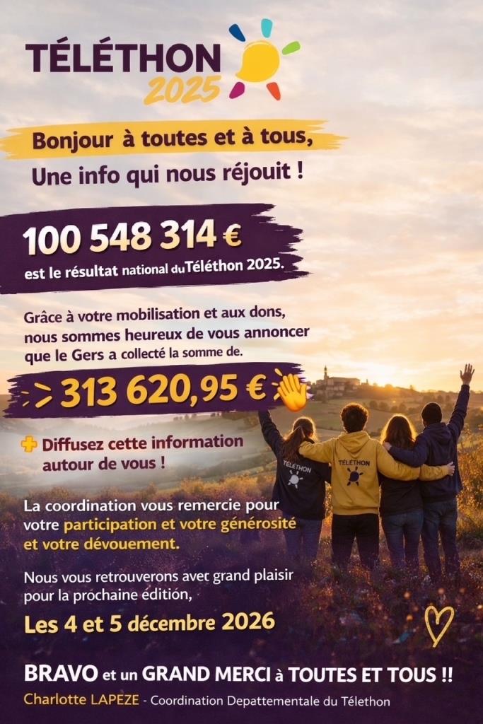 image résultats du Téléthon.jpeg