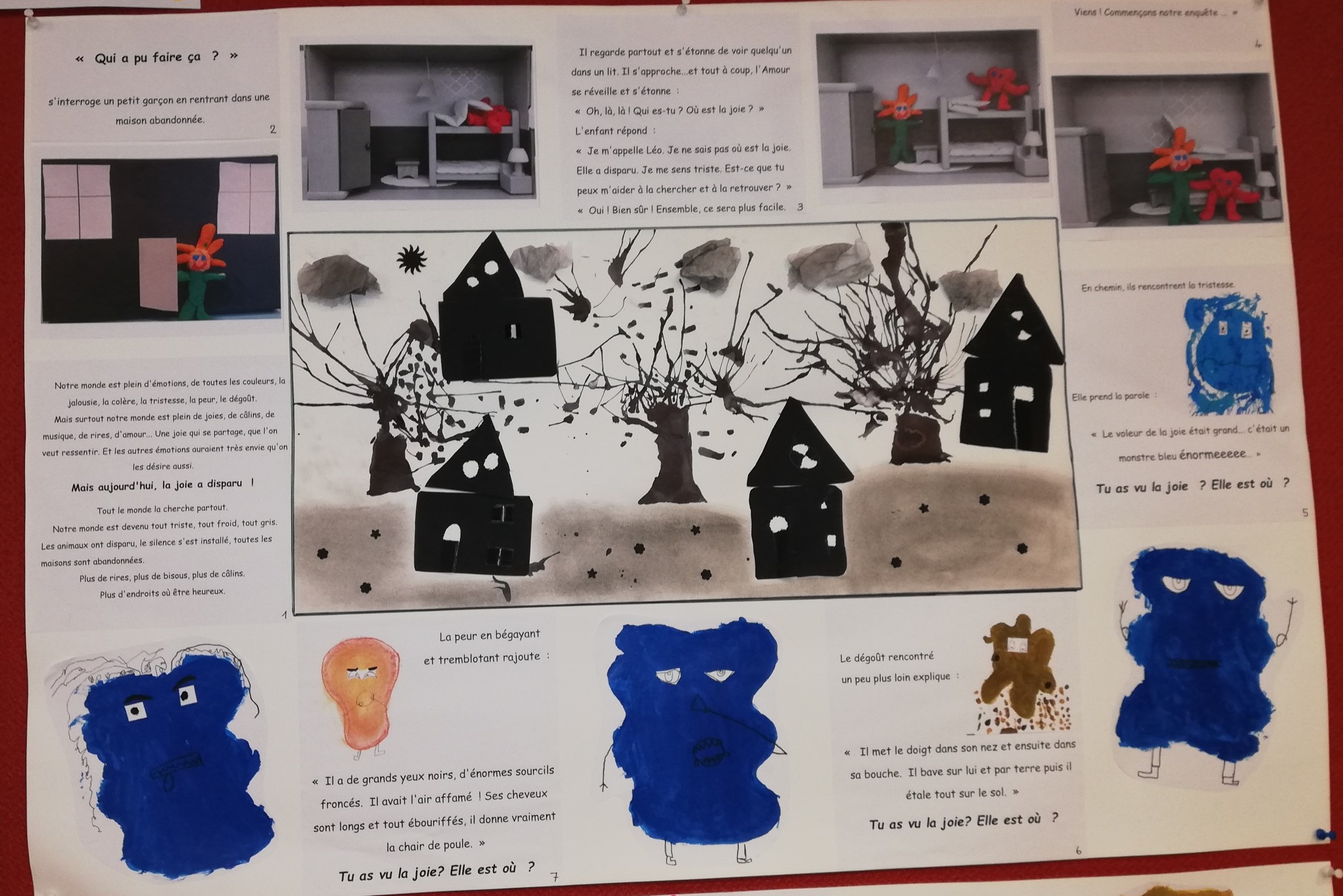 Fresque des écoliers miélanais, 1ère partie.