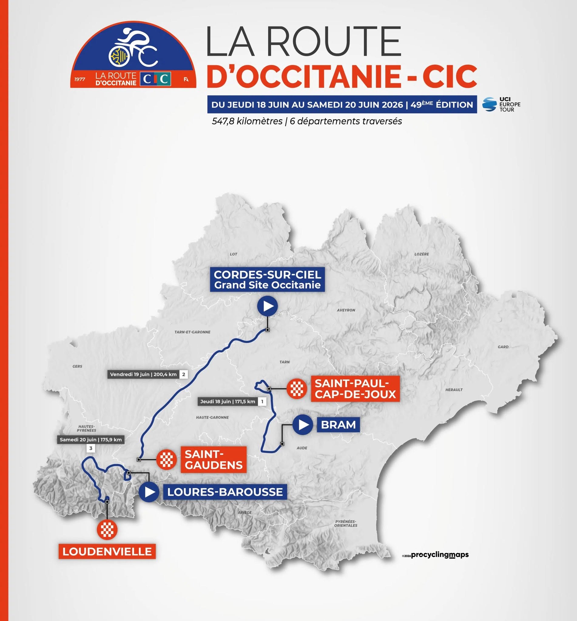route d'occitanie