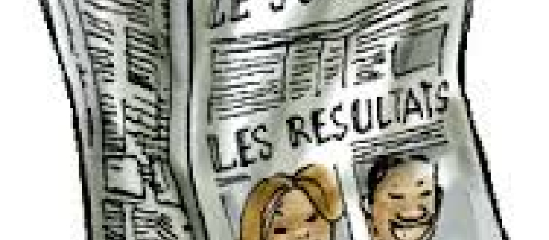 Les difficultés de la P.Q.R