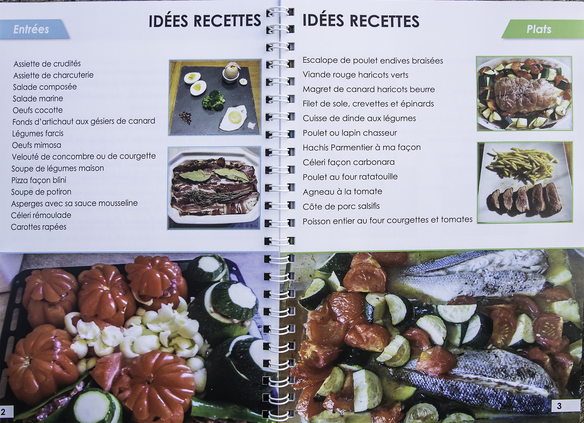 Sommaire du livre de recettes 1bis 180116.jpg