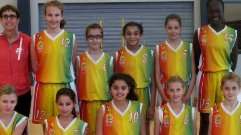 Auch Basket Club : Les résultats du week-end