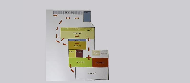 Toujouse – L’agriculture en vedette dans un Musée réaménagé