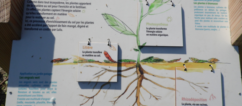 Inauguration du sentier pédagogique samedi à la maison de l'eau de Jû-Belloc