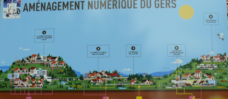 La fibre optique ça devient du concret pour les Vicois