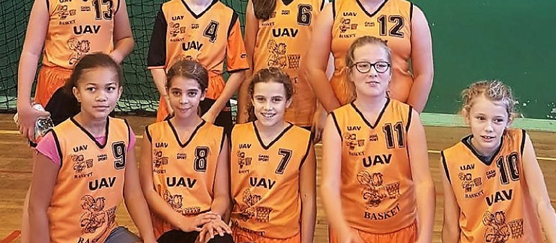 Résultats du basket vicois