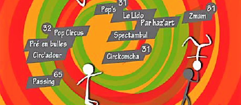 Spectacle des Écoles de Cirque amateur