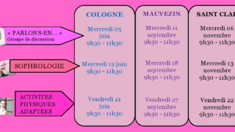 Les soins supports qui auront lieu à Cologne, Mauvezin et St-Clar