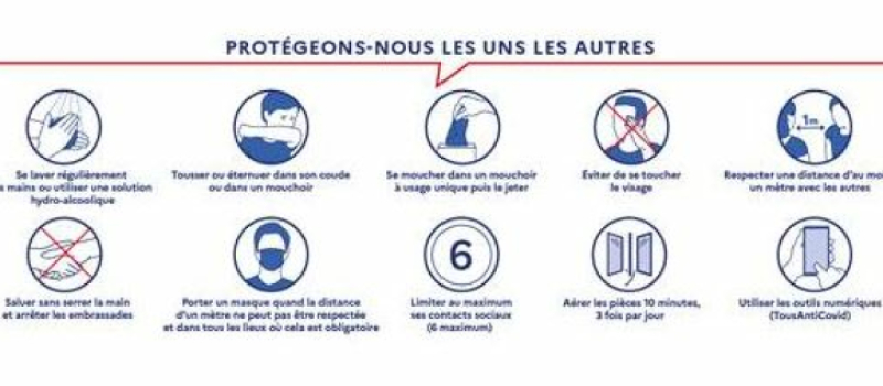L'ARS Occitanie communique sur l'évolution de la situation sanitaire