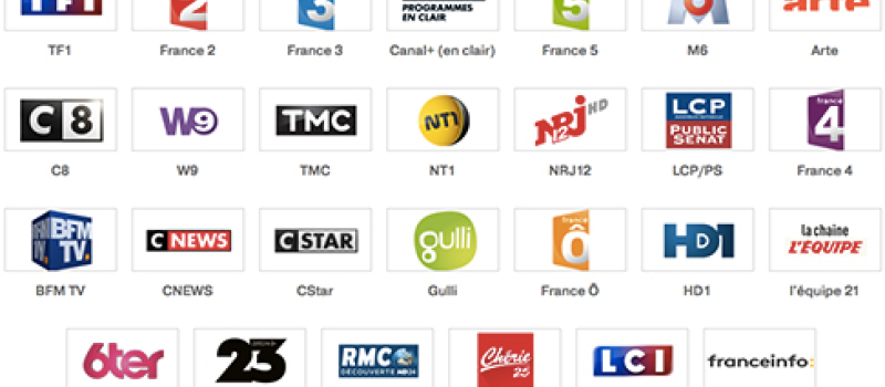 Que va devenir le paysage médiatique français ?