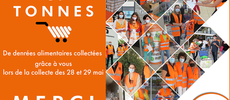 Réussite de la collecte Banque Alimentaire