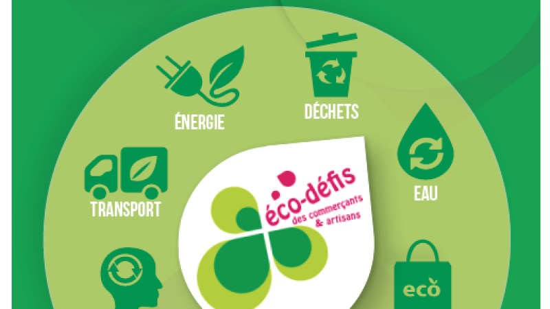 Les Eco-défis des artisans commerçants en Bastides de Lomagne, c’est reparti! 
