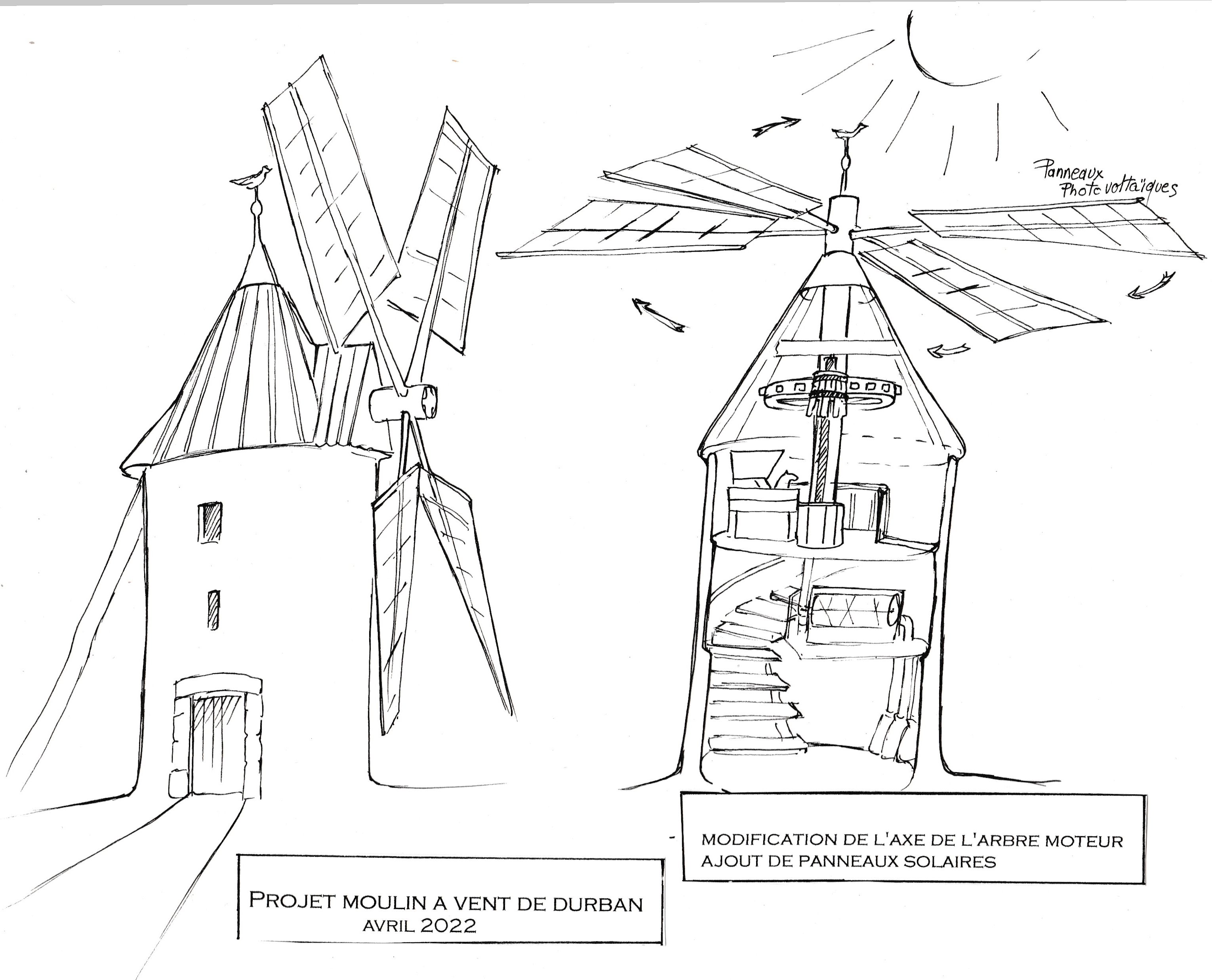 Comment passer du moulin à vent à l'hélimoulin?