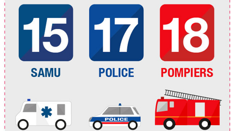 Problème d'appel sur le n° téléphone 18 des urgences