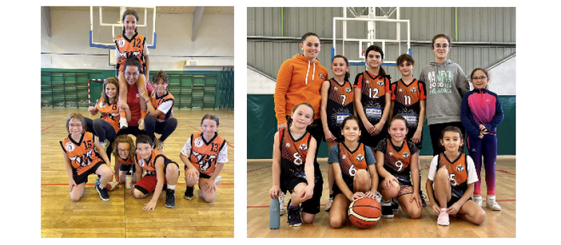 Résultats école de basket