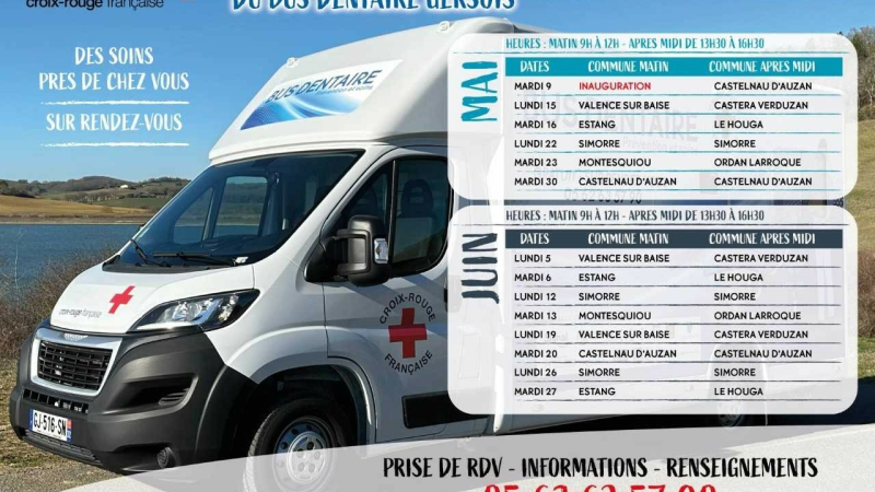 Mal aux dents ? Pas de dentistes à l'horizon ? SI !!
