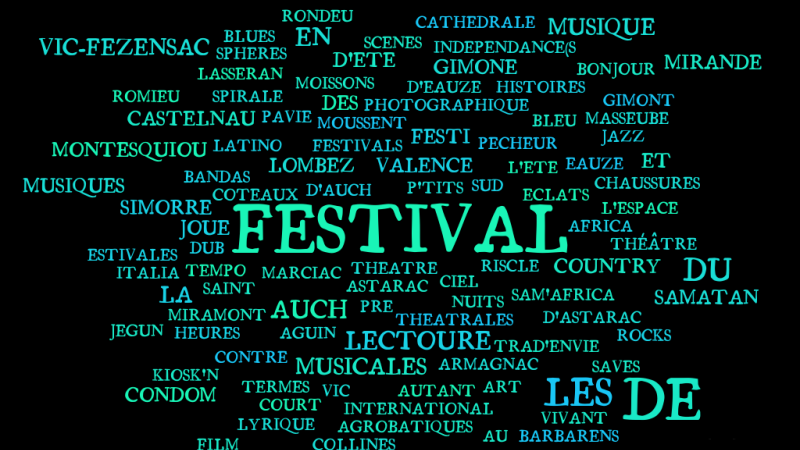 Le Gers terre de festivals