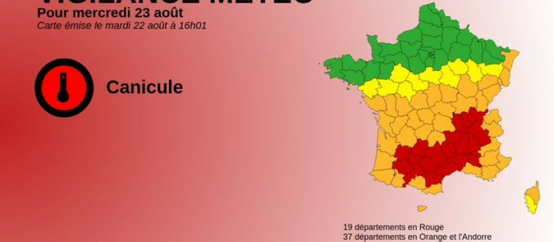 Le Gers classé en vigilance rouge canicule