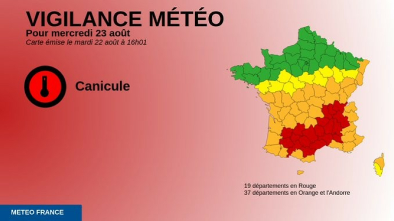 Le Gers classé en vigilance rouge canicule