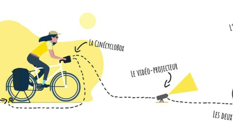 Cinéma de plein air et écologie font bon ménage