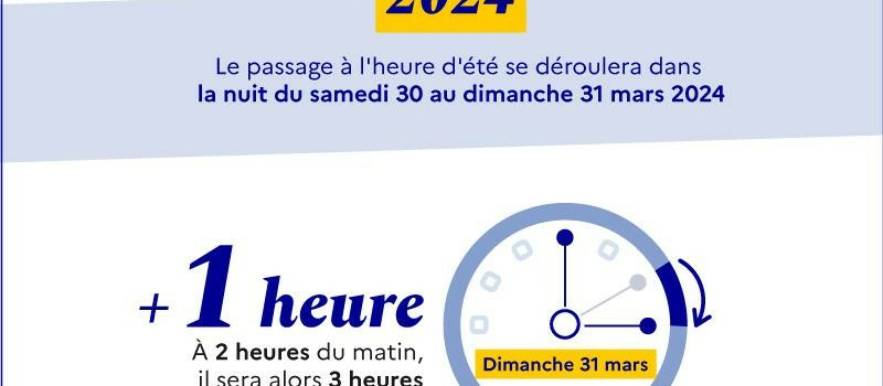 Le changement d'heure