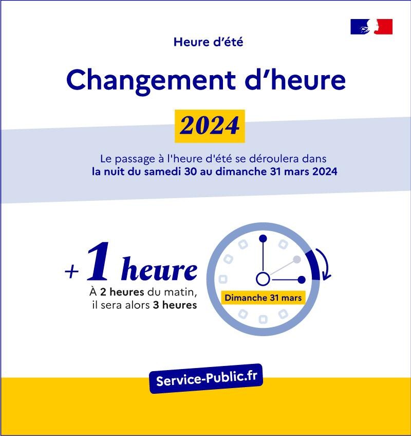 changement d'heure