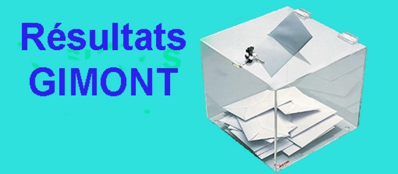 Résultats Gimont