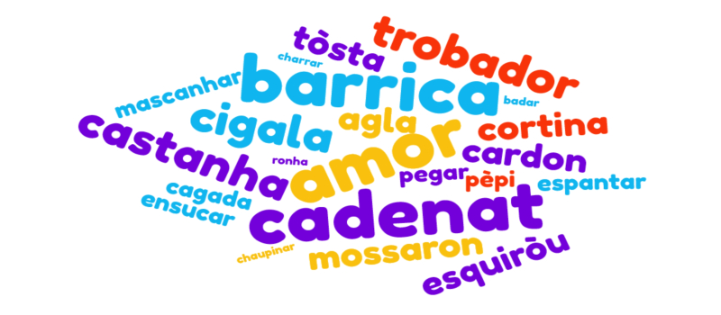 L'occitan qu'es aquò? Los empronts a l'occitan