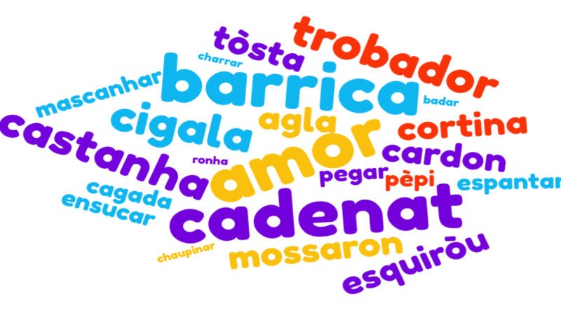 L'occitan qu'es aquò? Los empronts a l'occitan