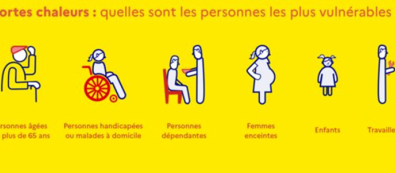 Vague de chaleur : protéger les personnes vulnérables