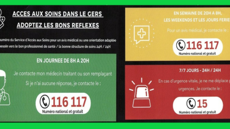 Communauté professionnelle Territoriales de Santé