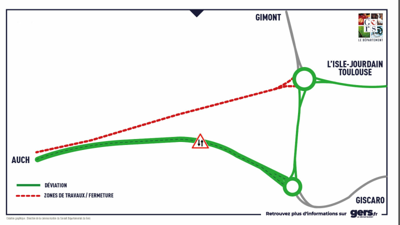 Fermeture exceptionnelle de la RD 1124 à Gimont ce mercredi 4 mars de 14h à 16h