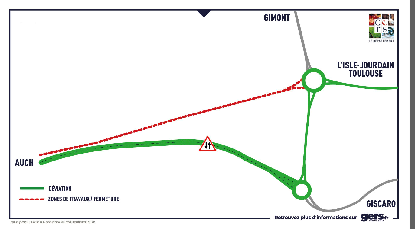Fermeture exceptionnelle de la RD 1124 à Gimont ce mercredi 4 mars de 14h à 16h